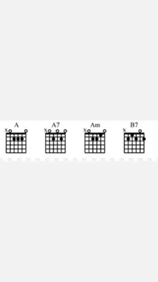 Easy Guitar Chords android App screenshot 0